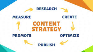 10 Strategies for Effective Content Creation 