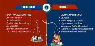 The Future of Advertising: Digital vs. Traditional